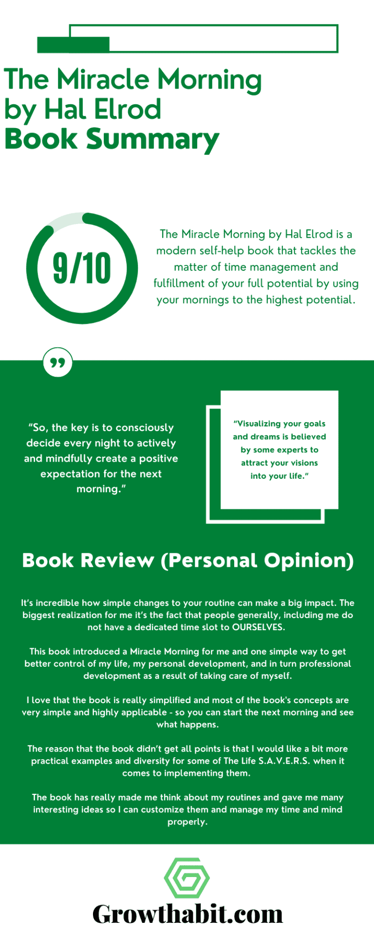 the-miracle-morning-book-summary-review-notes-growthhabit