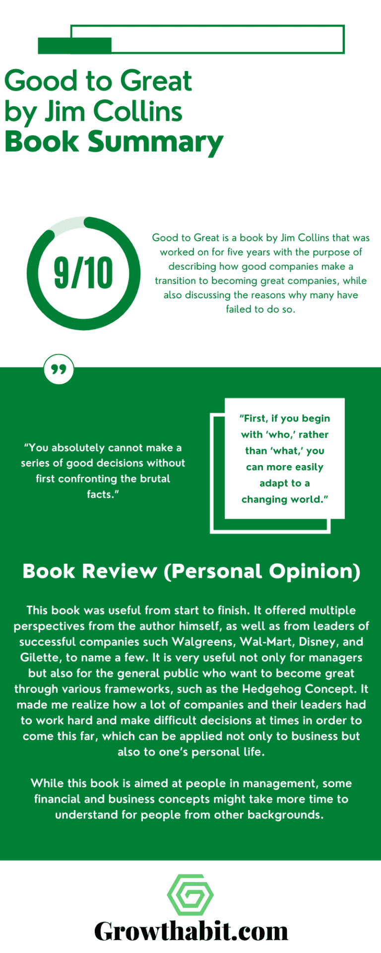 Good To Great Book Summary Review Notes GrowthHabit