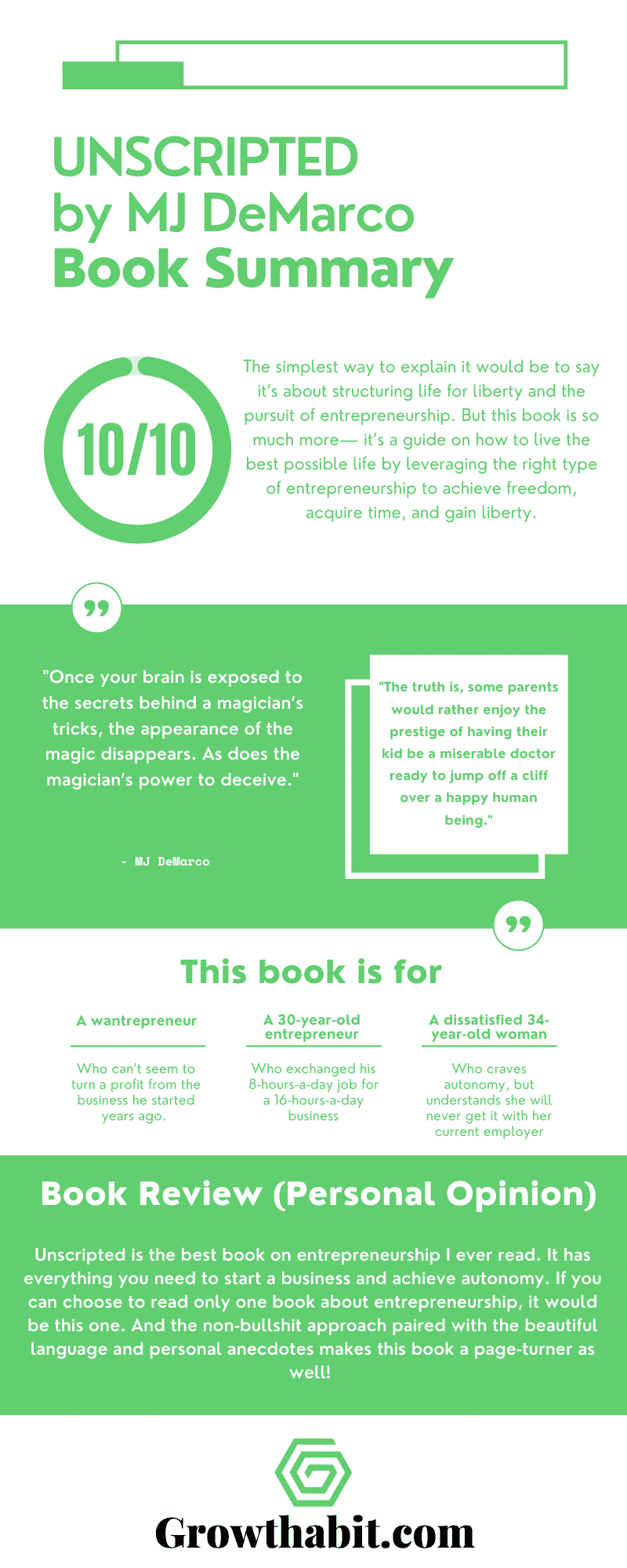 UNSCRIPTED by MJ DeMarco - Book Summary Infographic