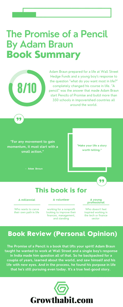 The Promise Of A Pencil Book Summary Infographic