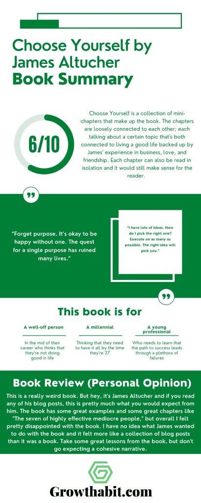 Choose Yourself by James Altucher - Book Summary Infographic