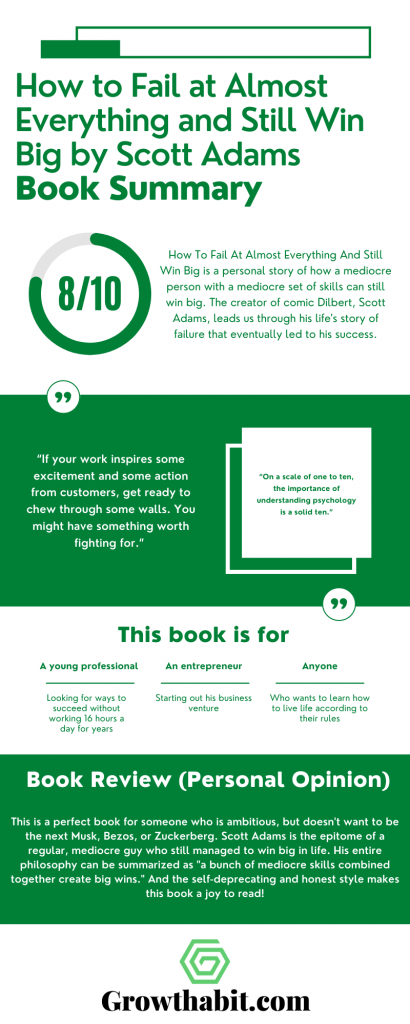 How to Fail at Almost Everything and Still Win Big by Scott Adams - Book Summary Infographic