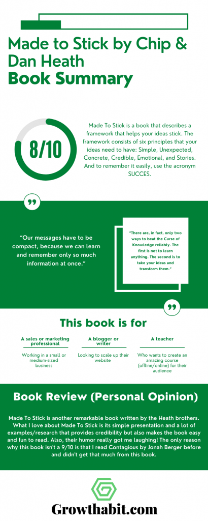 Made To Stick by Chip and Dan Heath - Book Summary Infographic