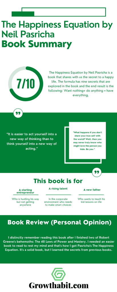 The Happiness Equation By Neil Pasricha - Book Summary Infographic