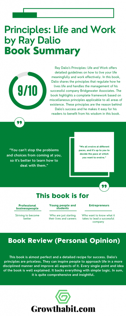 Principles by Ray Dalio - Book Summary Infographic