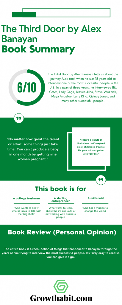 The Third Door by Alex Banayan - Book Summary Infographic