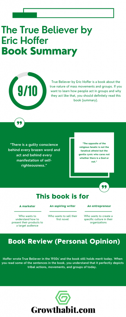 The True Believer by Eric Hoffer - Book Summary Infographic