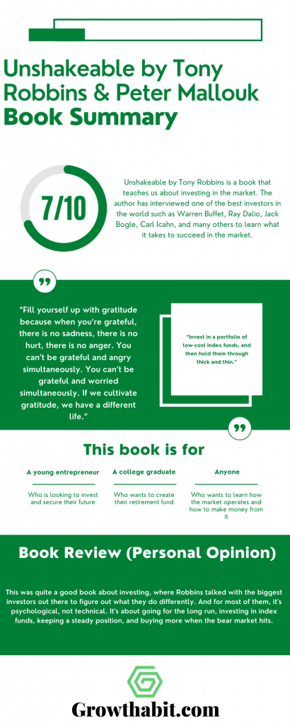 Unshakeable by Tony Robbins - Book Summary Infographic