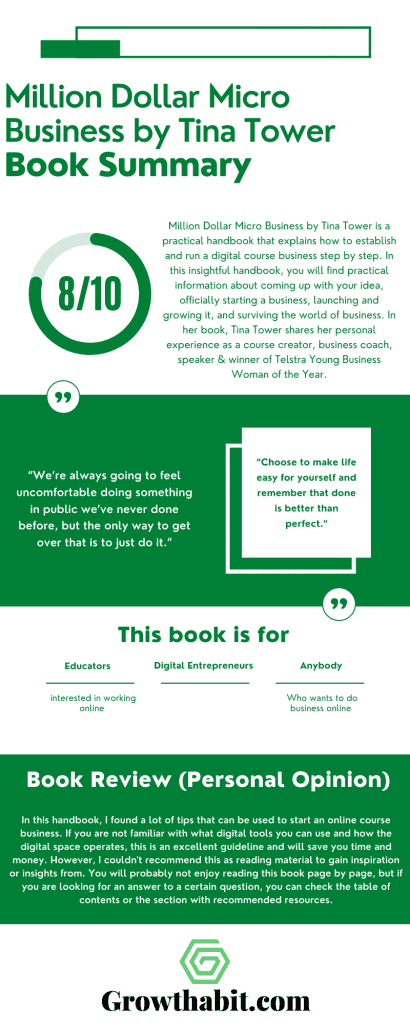 The Worth of Water by Gary White And Matt Damon - Book Summary Infographic