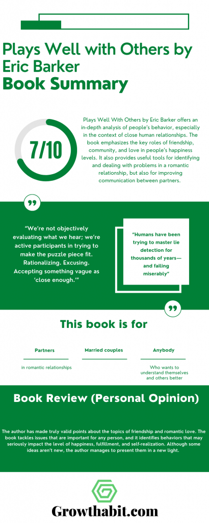 Plays-Well-with-others-by-Eric-Barker-Book-Summary-Infographic