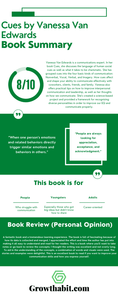 Cues-Vanessa-Van-Edwards-Book-Summary-Infographic