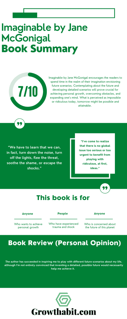 Imaginable-Jane-McGonigal-Book-Summary-Infographic