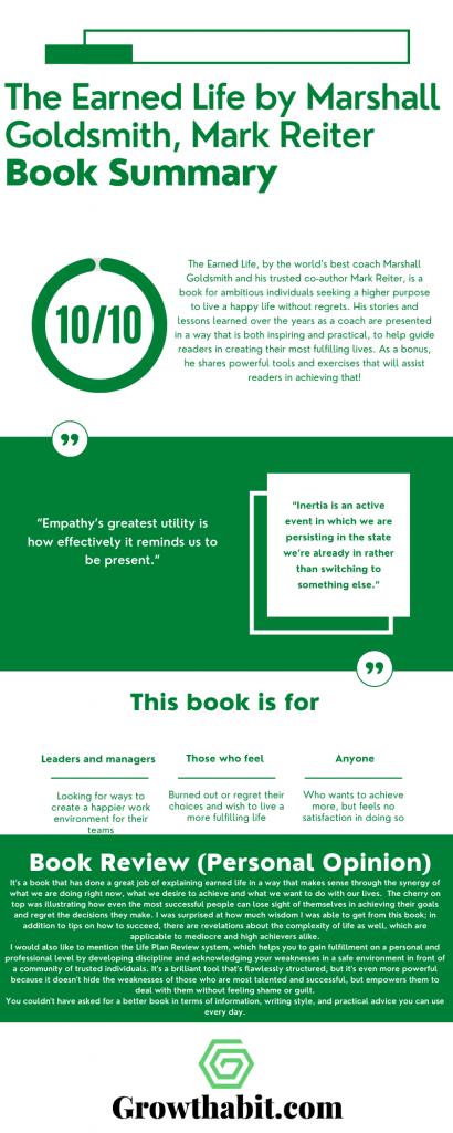 the-earned-life-Book-Summary-Infographic
