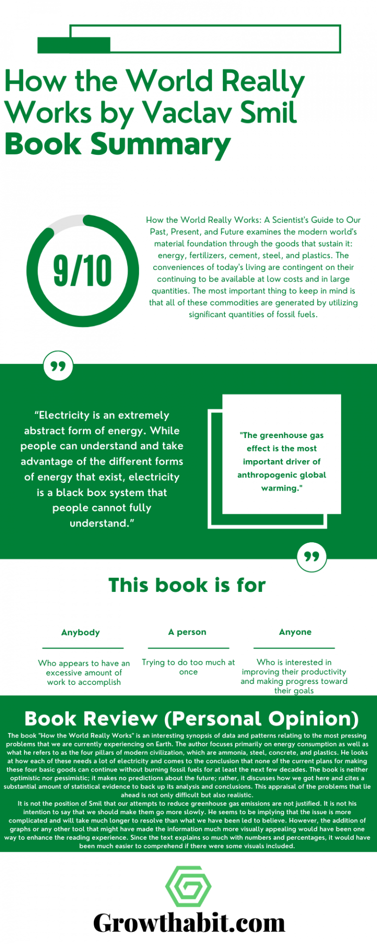 how-the-world-really-works-Book-Summary-Infographic