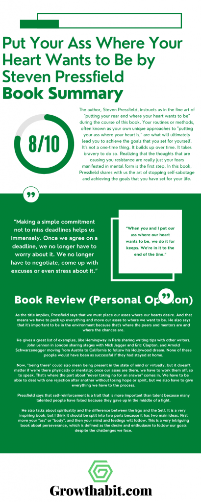 Put-Your-Ass-Where-Your-Heart-Wants-to-Be-Steven-Pressfield-Book-Summary-Infographic