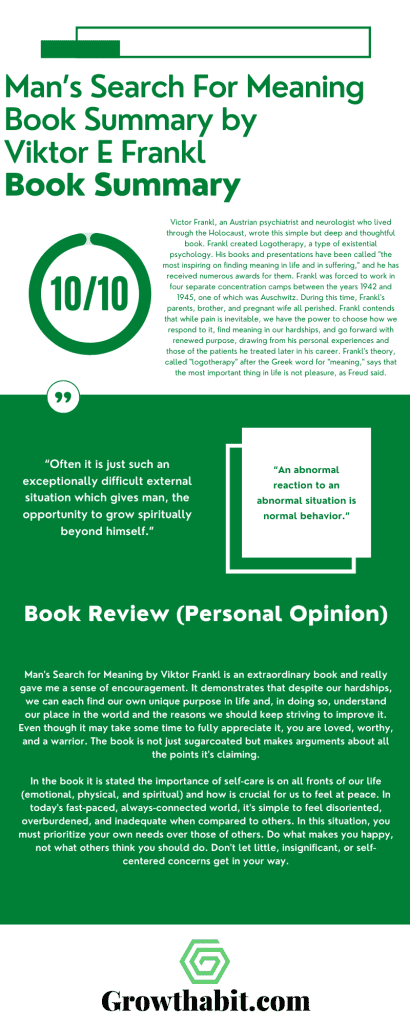 Mans Search For Meaning by victor frankl Book Summary Infographic