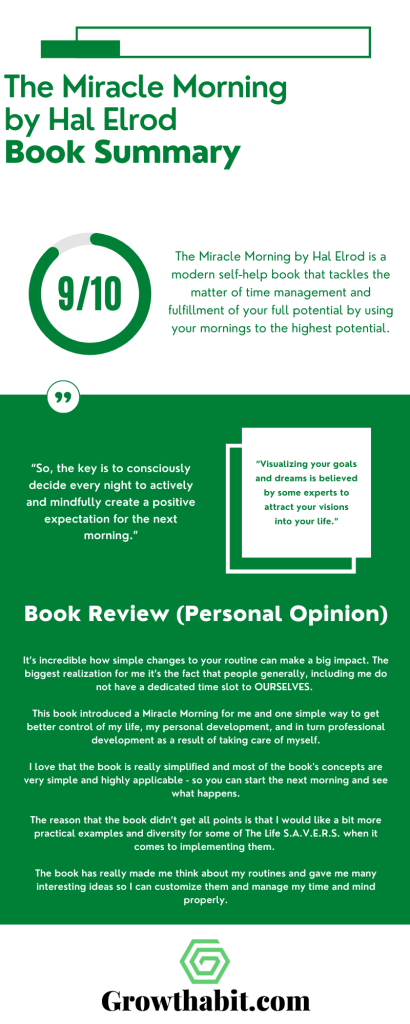The-Miracle-Morning-Hal-Elrod-Book-Summary-Infographic