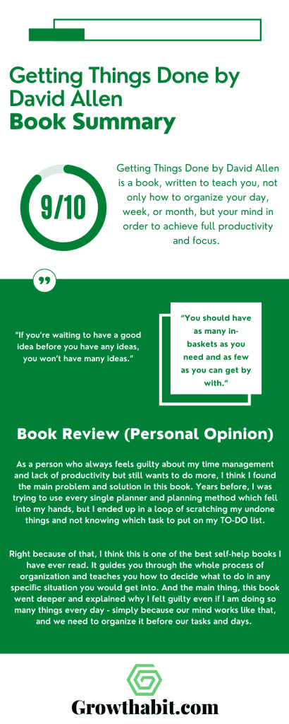 Getting Things Done Book Summary