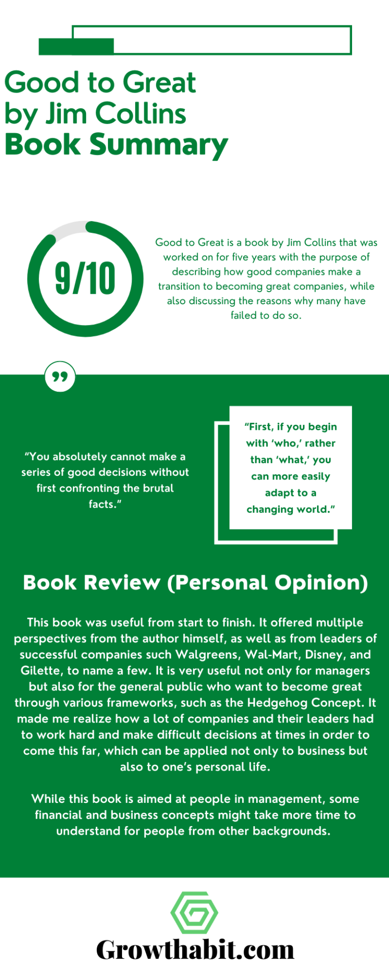 good to great book review ppt