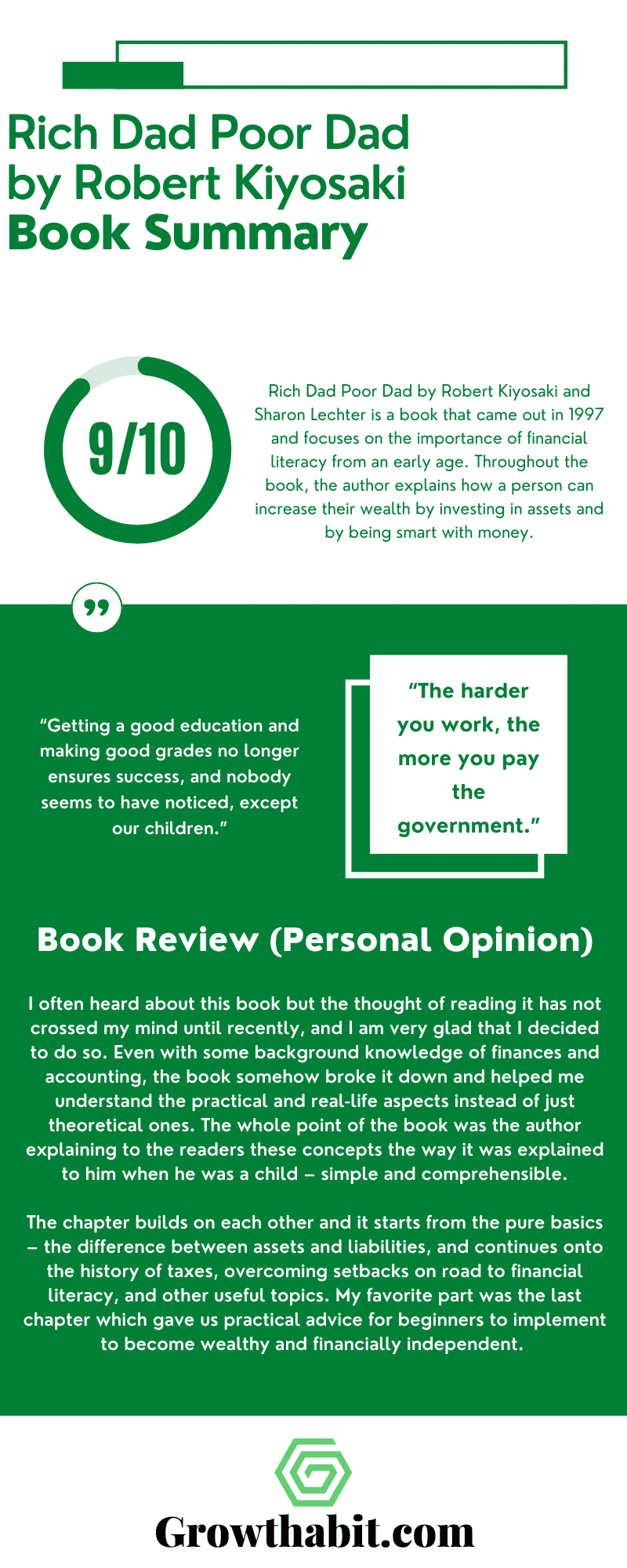 Rich Dad Poor Dad Book Summary, Review, Notes