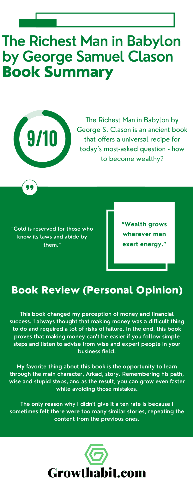 The Richest Man in Babylon Book Summary, Review, Notes