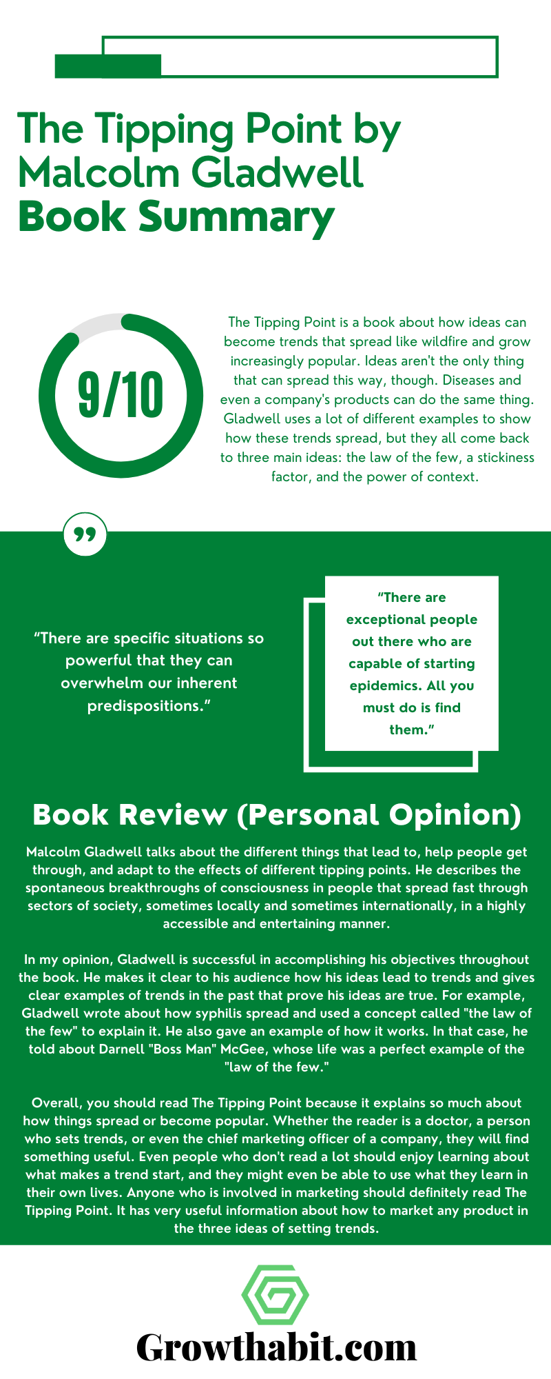 the tipping point summary essay