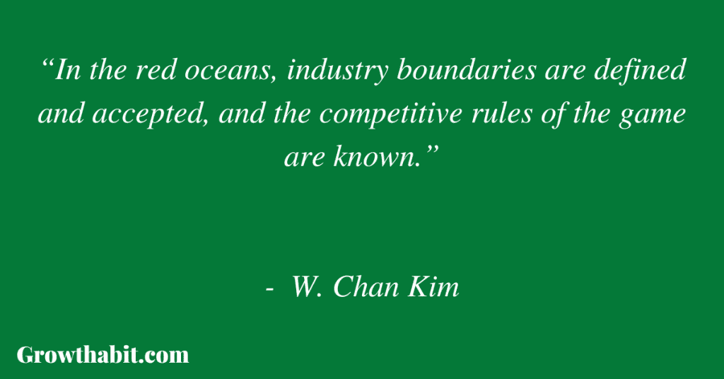 W. Chan Kim Quote