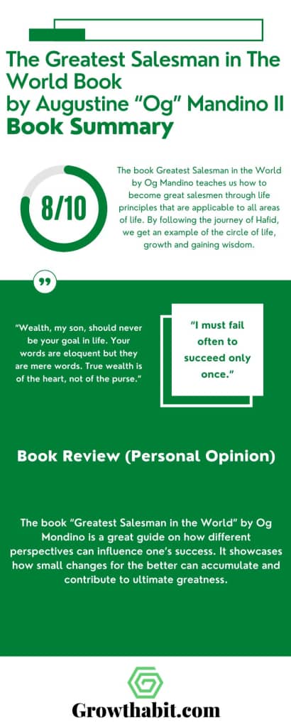 Book Summary - The Greatest Salesman in the World