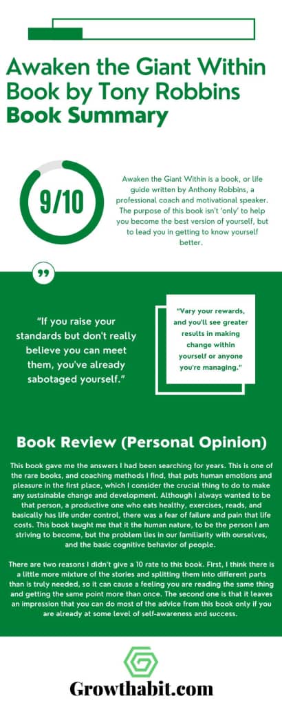 Awaken The Giant Within Book - Summary-Infographic