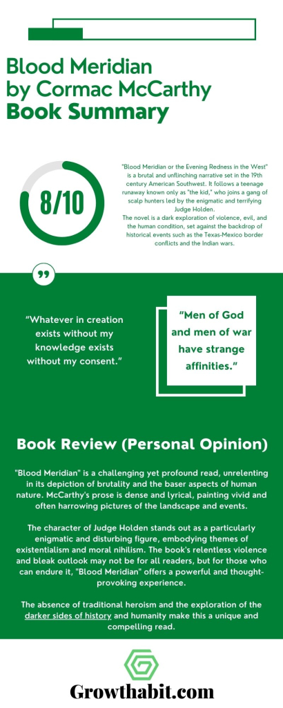 Blood Meridian Book - Summary-Infographic