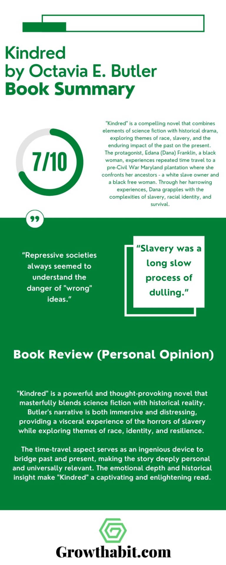 Kindred Book Summary, Review, Notes