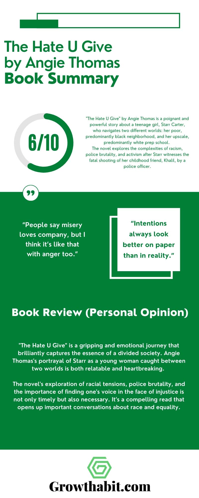 The Hate U Give Book Summary, Review, Notes