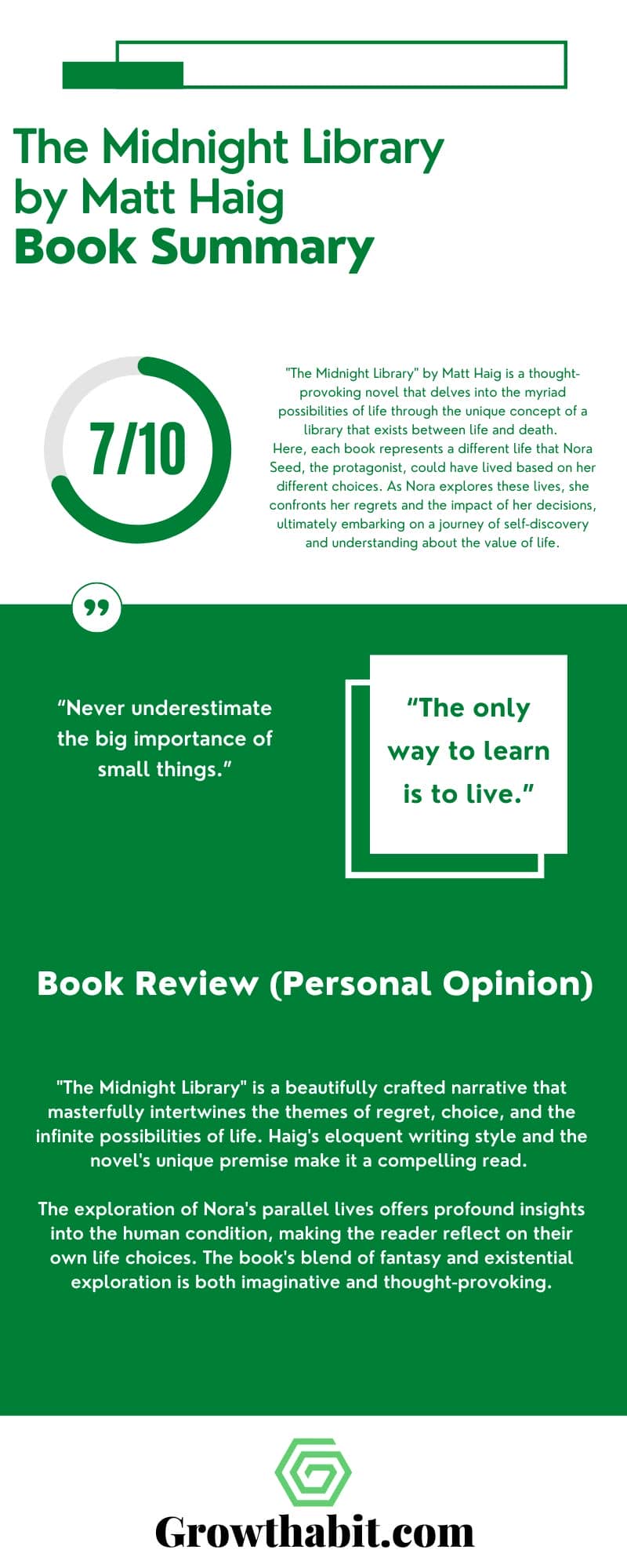 The Midnight Library Book Summary, Review, Notes